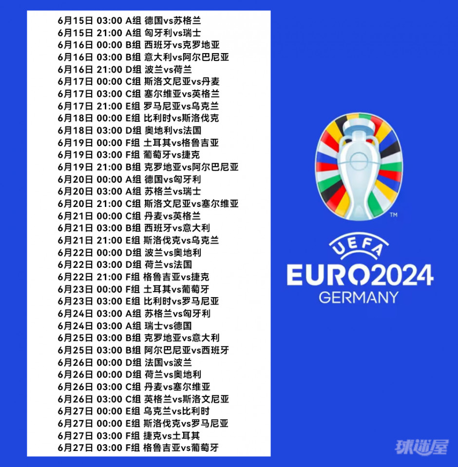 欧洲杯2024：欧洲杯2024赛程时间表第一场，东道主德国主场迎战苏格兰(图2)