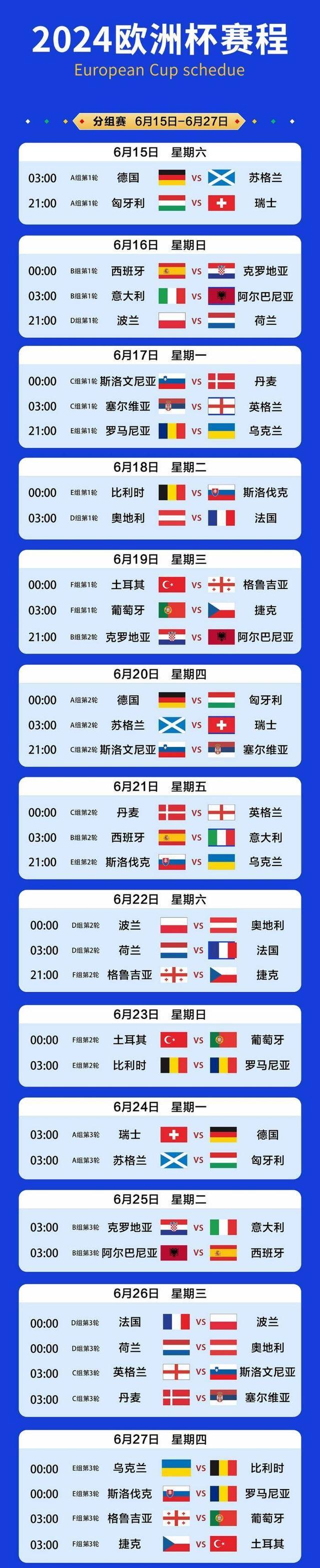 欧洲杯2024:欧洲杯15日凌晨揭幕 详细赛程请您收藏(图1) 欧洲杯2024:欧洲杯15日凌晨揭幕 详细赛程请您收藏(图1)