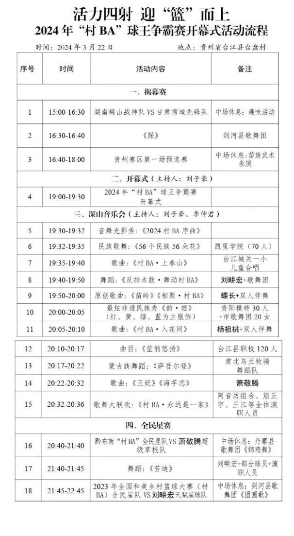 战火重燃！2024年“村BA”即将开赛(图1)